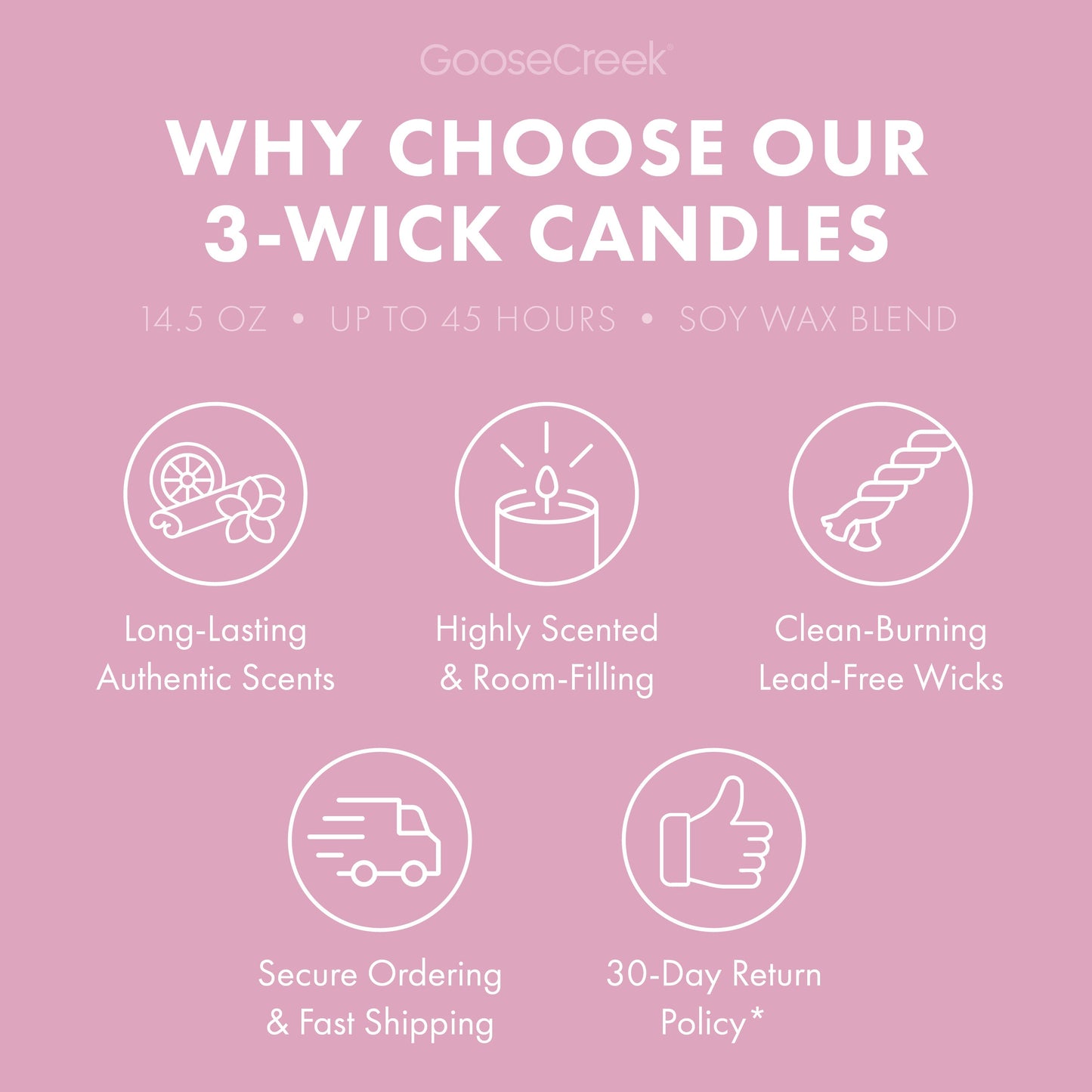 Lilac Garden 3-Wick Candle