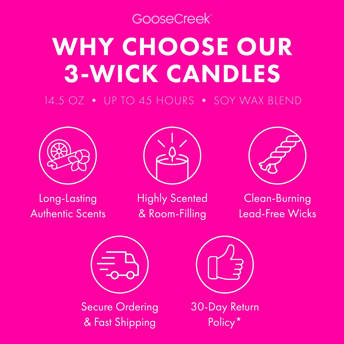 Pink Lemonade 3-Wick Candle